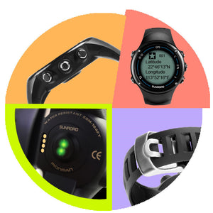 Sunroad Ironman GPS Sports Watch | GPS Positioning | Compass| Photoelectric Heart Rate Monitor | Fitness Tracking